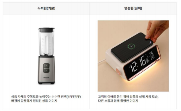 提高流量转化，Gmarket详情页制作方法大揭秘！