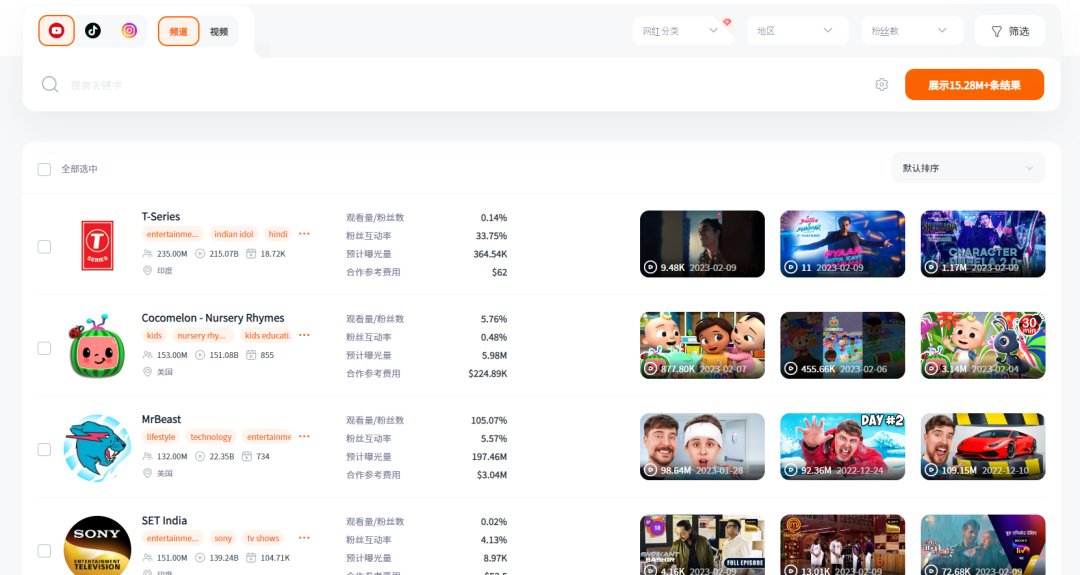 ChatGPT爆火全球，它会取代海外网红营销人员吗？