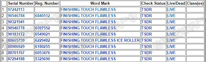 百亿“爱情经济”将迎来热潮？2.14在即，最新一波美妆个护专利袭来！