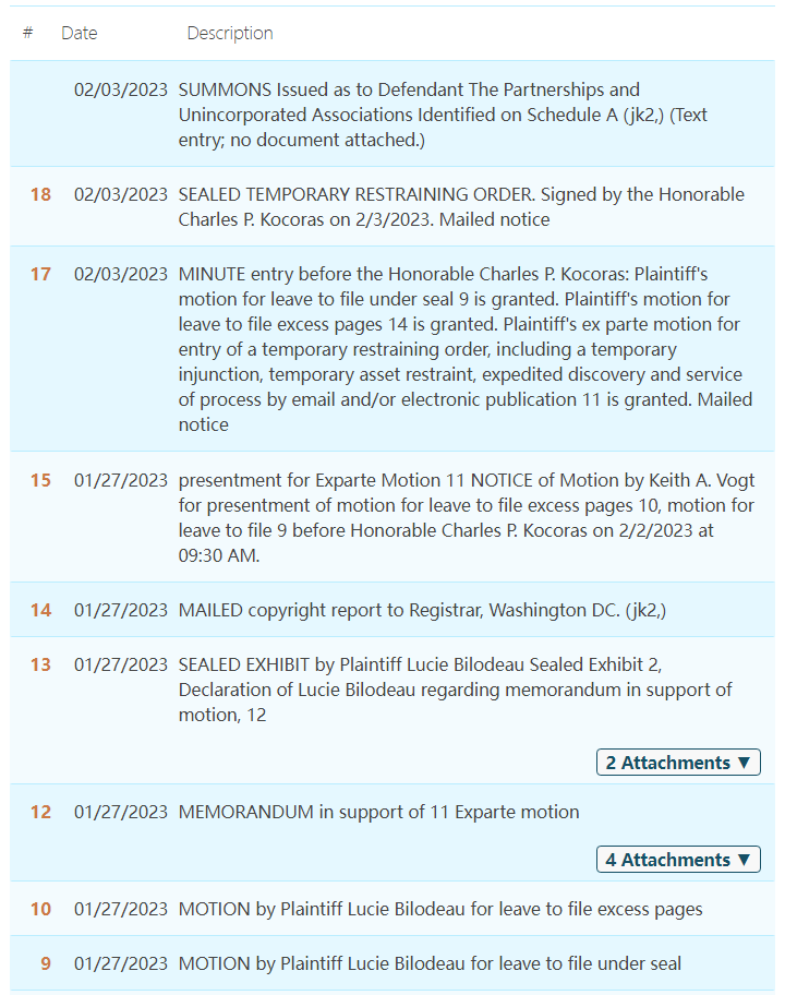 谨慎用图！LUCIE BILODEAU 版权画由原告律所Keith代理维权，已提出TRO临时禁令！