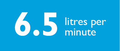 一文读懂澳大利亚防水等级标签