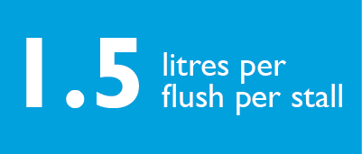 一文读懂澳大利亚防水等级标签