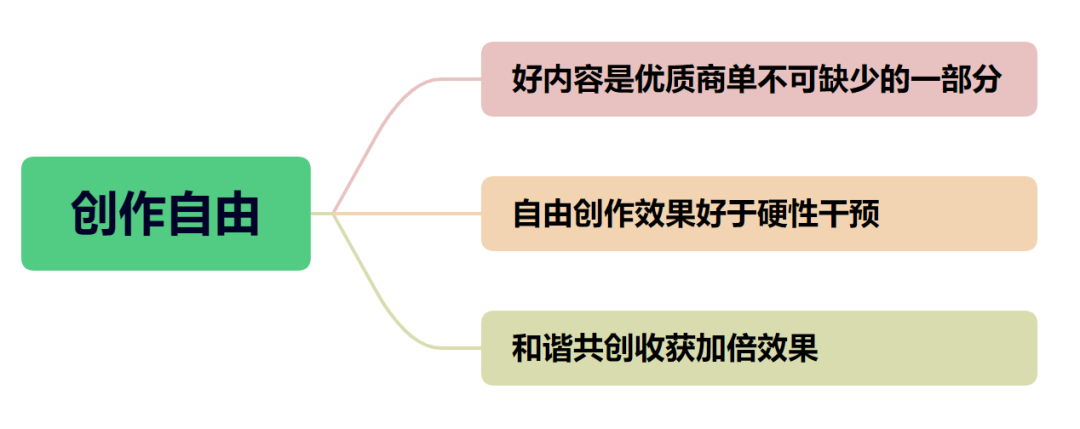 海外网红合作必看:抓住网红的“小心思”,轻松搞定网红合作!