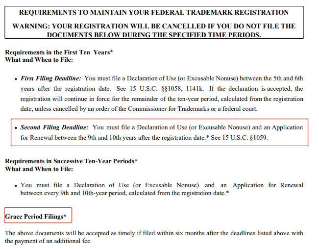 商标的续展制度，你都了解吗？