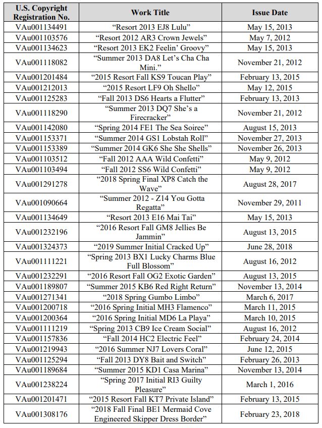 侵权卖家请注意！丽莉普利策 Lilly Pulitzer版权已由GBC律所代理维权，现已提出TRO禁令，请尽快提现下架！