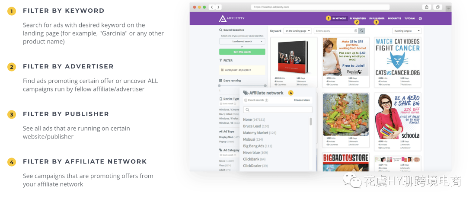 【工具】8个+实用的跨境广告Spy工具推荐-数字营销洞察指南（FB/GG/TT/原生/联盟/..）