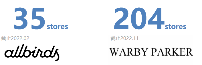 博一跨境创始人李鹏博：亚马逊生态的3大趋势及卖家的4大增长路径