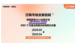 福利爆棚！雨果跨境首档海外实地考察栏目《小希带您看韩国》重磅上线