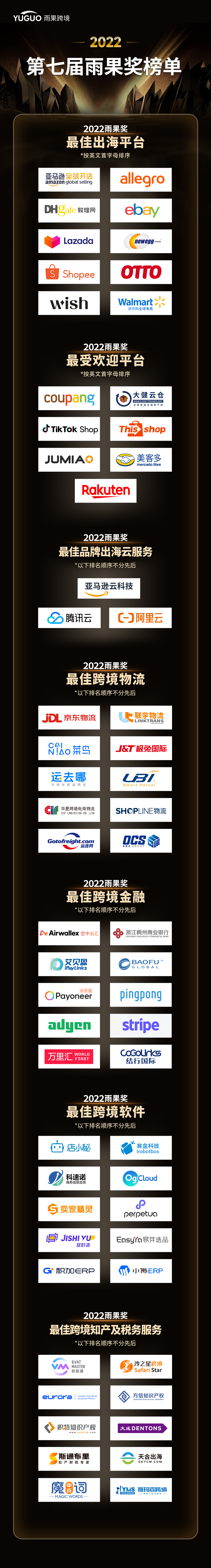 聚变|2023雨果大会圆满落幕，开启行业新篇章！