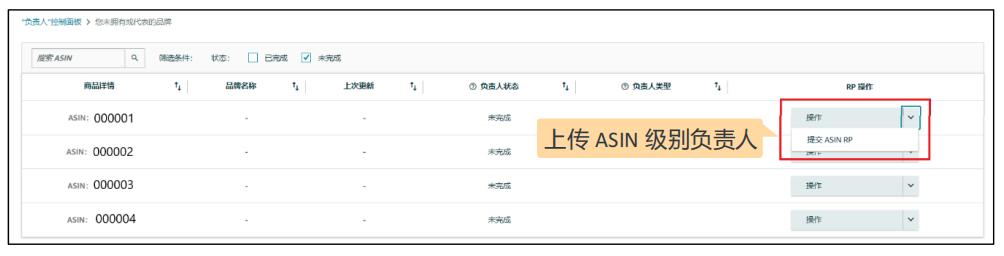 干货丨最详细的亚马逊欧代备案指南