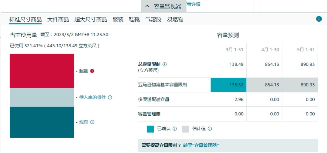 库容不受限？ 有人可能要交3000刀超量费！