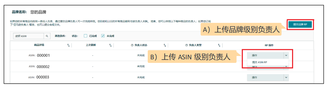 干货丨最详细的亚马逊欧代备案指南