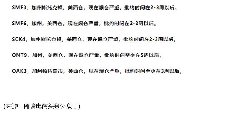 亚马逊持续爆仓？海外仓开年新攻略