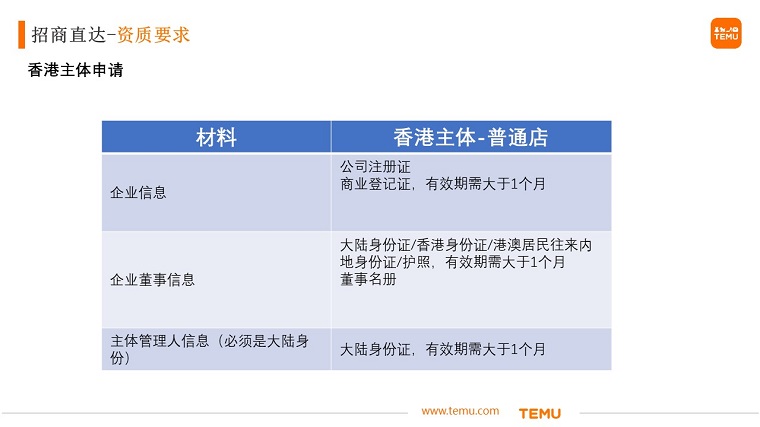 Temu开店注册流程,Temu卖家资质要求