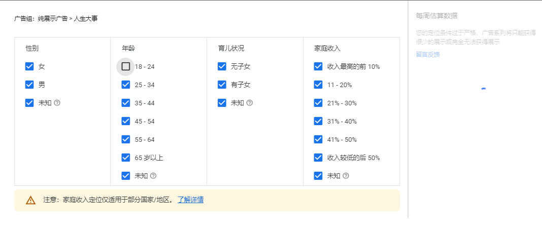 展示广告这5种受众,你get 到了么?