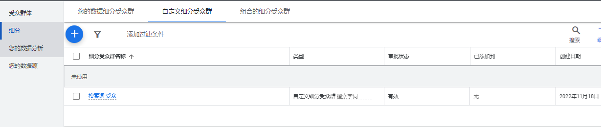 展示广告这5种受众，你get 到了么？