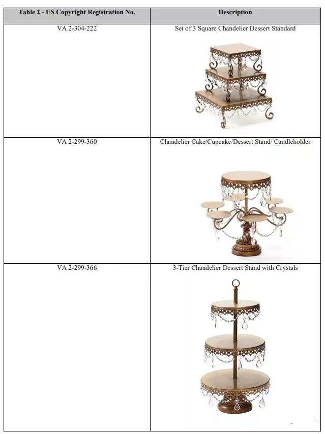 又两起新案件,OPULENT TREASURES 蛋糕架和巴博斯 Brabus汽车品牌发案!