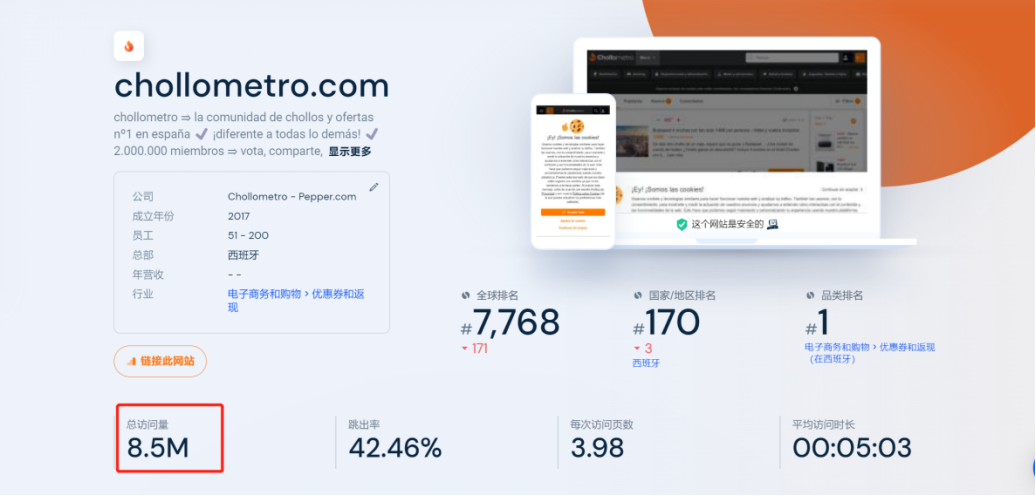 手把手教你如何做好站外Deal推广