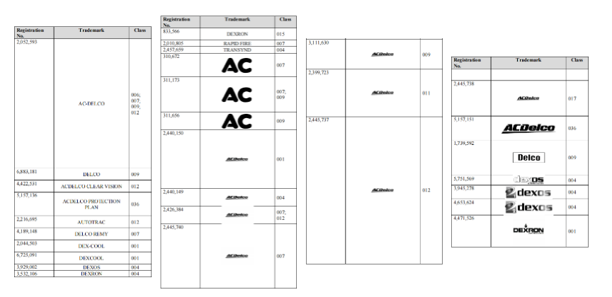 速速排查下架!GBC新案开始冻结账户,这31个商标不能碰!