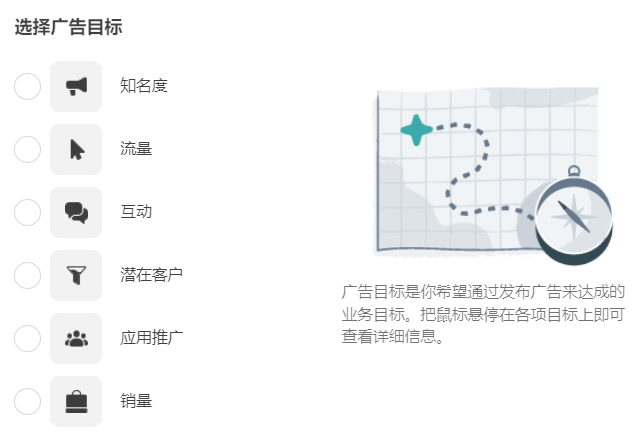 企业出海新手投放Facebook必读---广告投放