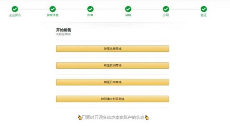 2023最新亚马逊开店流程及费用详解，新手收藏