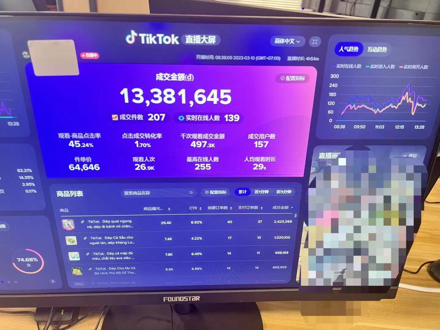 海外版抖音TikTok变现到底如何开展？新手小白做副业也能月入过万！