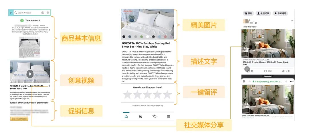 卖家用亚马逊“小卡片”打造超人气品牌