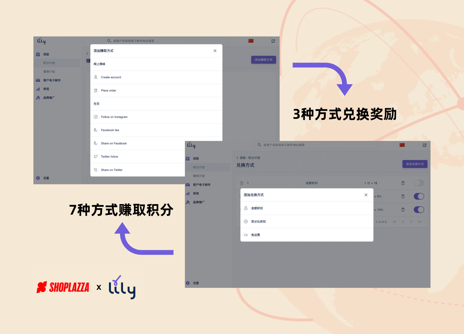 独立站复购提升500%，这款工具你还不用吗？