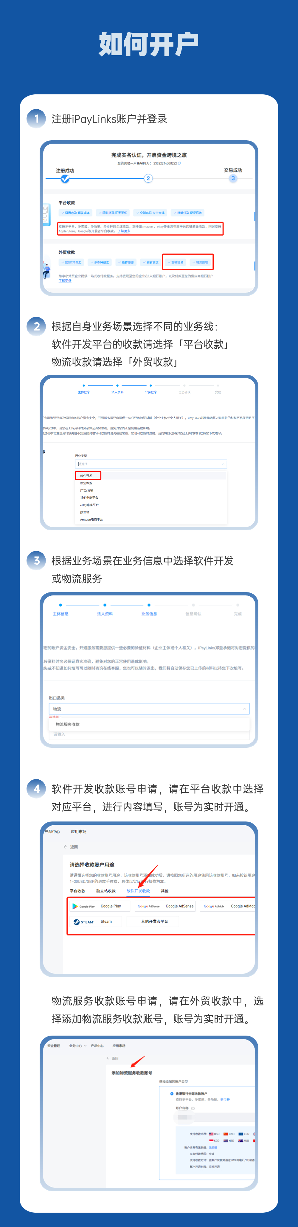 iPayLinks上线服贸解决方案，支持App Store、Google Play、B2B物流收款