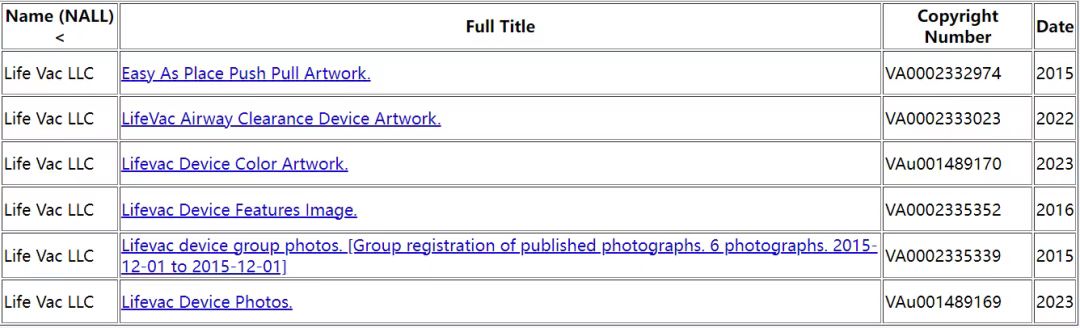 品牌分析| 急救抽吸工具发起维权，涉及商标版权侵权，立即下架！