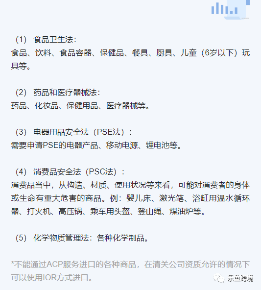 日本清关揭秘，这些你都知道吗？