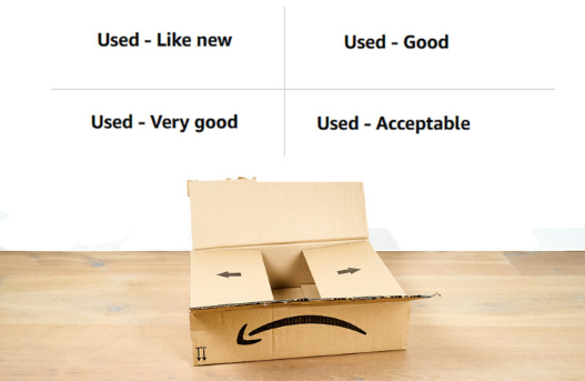 终于出手！亚马逊推出退货再售功能