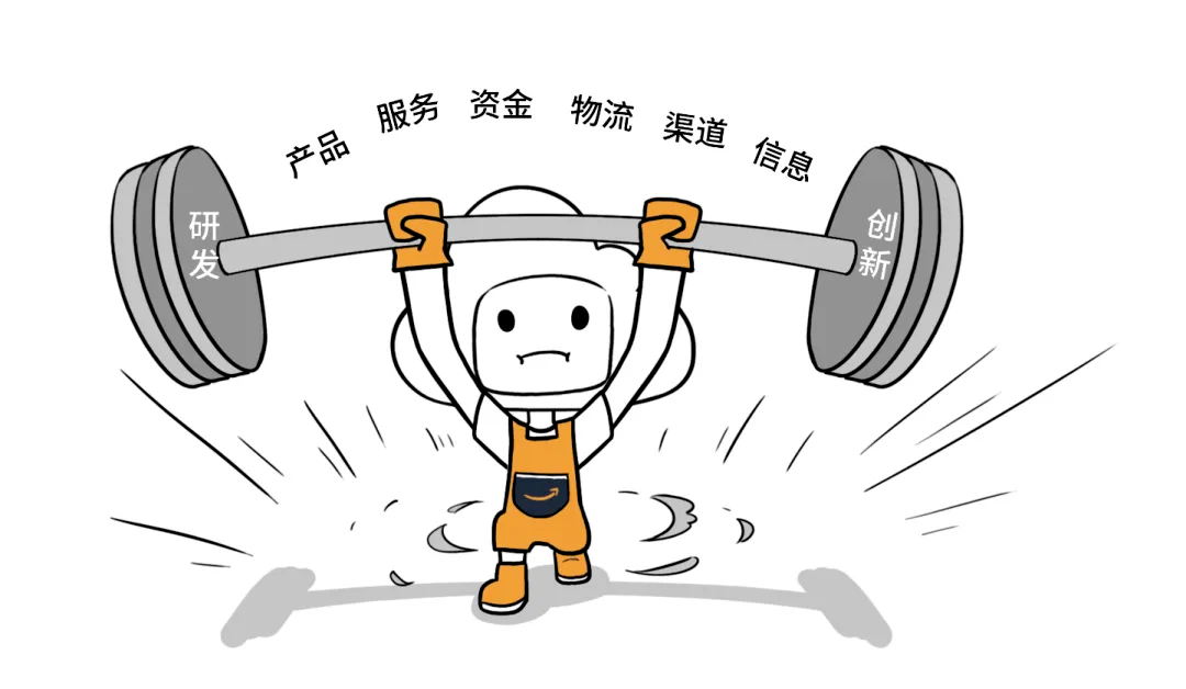 亚马逊云科技推出企业出海六大能力全景图 | 出海前这四步,你准备好了吗