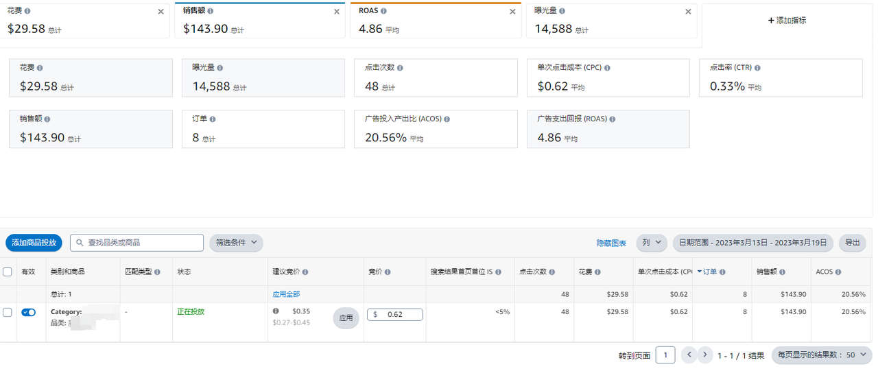 盈利型广告，按照这种方法开效果最好