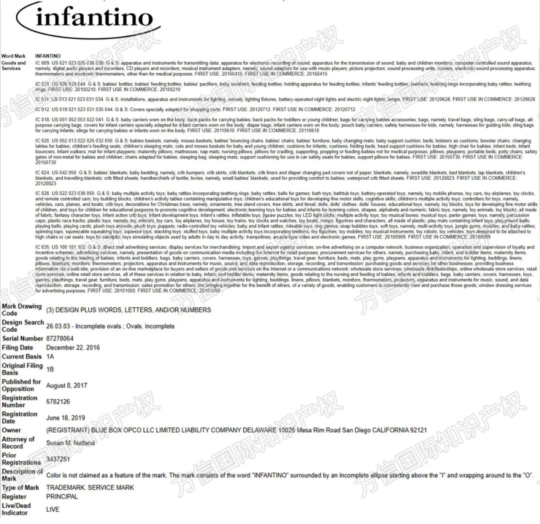 留评近4W？亚马逊热卖爆款婴儿用品大公开！