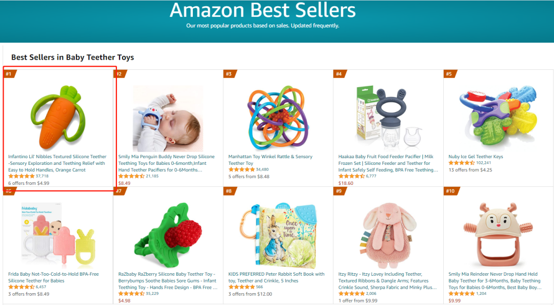 留评近4W？亚马逊热卖爆款婴儿用品大公开！