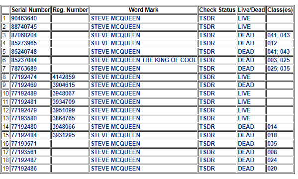 跨境卖家注意！两起商标侵权案，已立案冻结卖家账户！这些商品请立即下架~