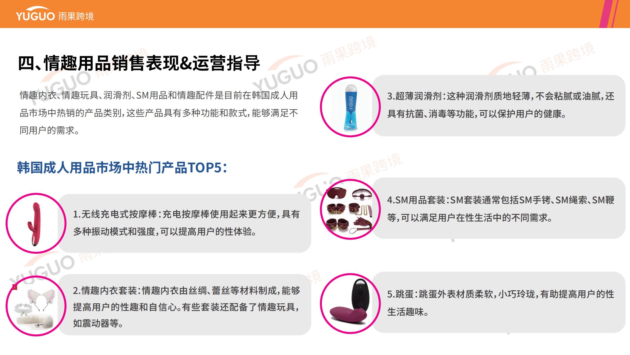 品类出海指南系列⑯：情趣用品（韩国篇）