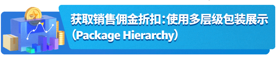 销售佣金最高减免25%！亚马逊批量销售服务重磅上线为卖家谋福利！