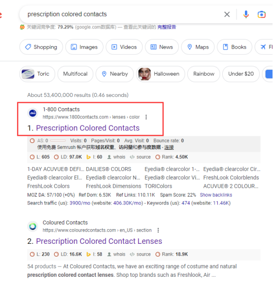 如何利用SEMrush预估关键词的收益