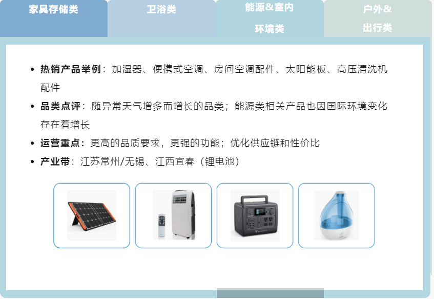 亚马逊北美销量增长秘诀！一键拓展到加墨，全年30+大促，热门品类持续爆卖！