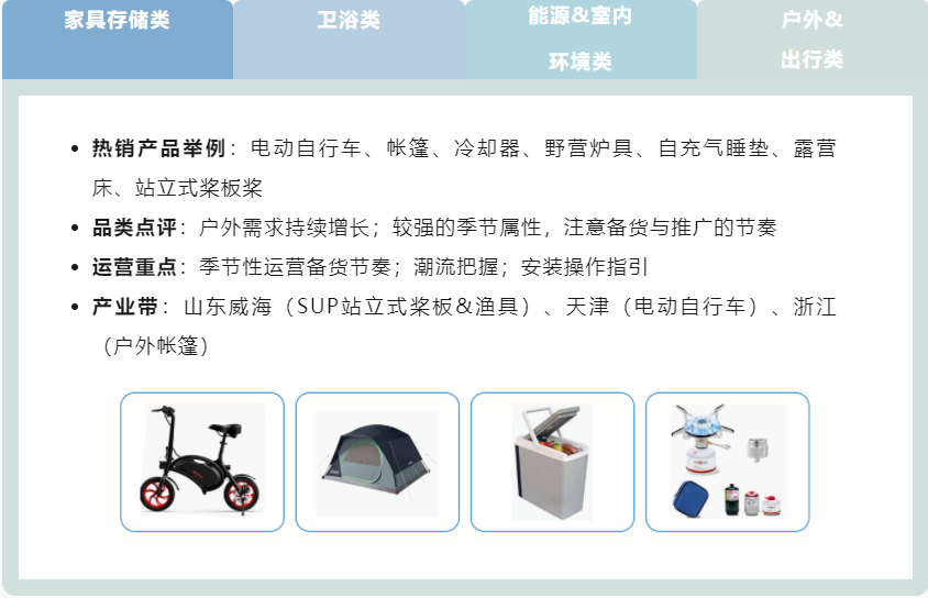 亚马逊北美销量增长秘诀！一键拓展到加墨，全年30+大促，热门品类持续爆卖！