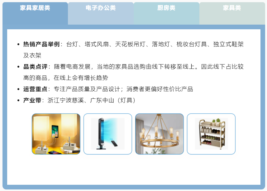 亚马逊北美销量增长秘诀！一键拓展到加墨，全年30+大促，热门品类持续爆卖！