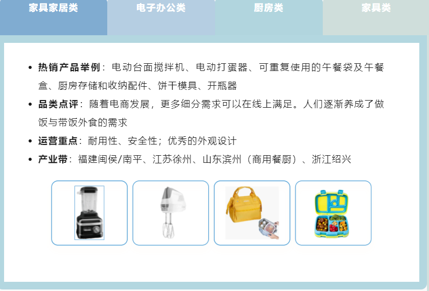 亚马逊北美销量增长秘诀！一键拓展到加墨，全年30+大促，热门品类持续爆卖！