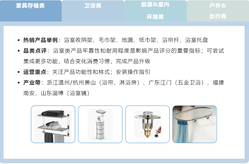 亚马逊北美销量增长秘诀！一键拓展到加墨，全年30+大促，热门品类持续爆卖！