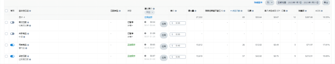 高效省钱推品方法:如何实现新品从0到30单跨越