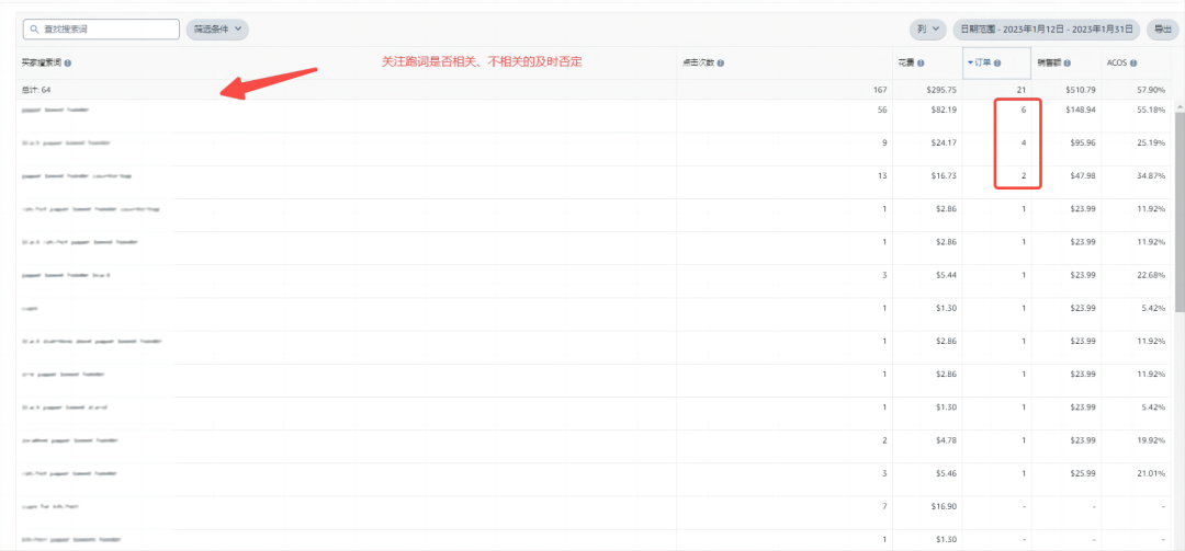 高效省钱推品方法:如何实现新品从0到30单跨越