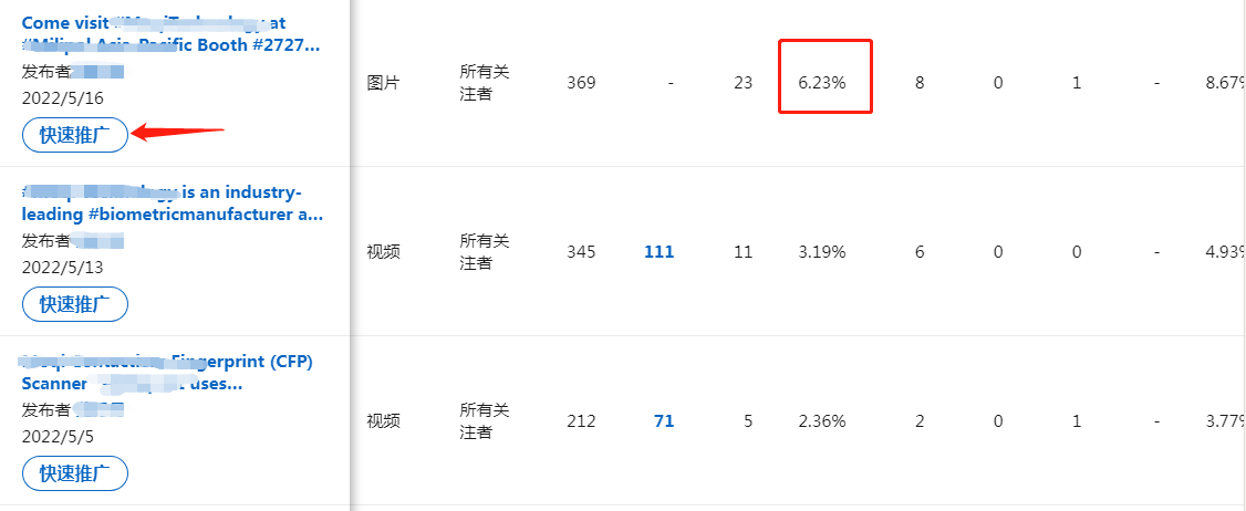 新手LinkedIn主页“起飞”手册-从 0 到 1 打造优质企业主页