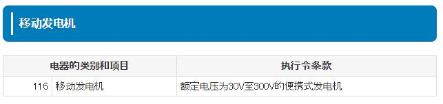 日本 PSE A 类认证