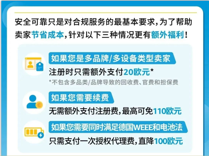 立即检查亚马逊德国WEEE授权代表是否有资质，6/5起这类商品将被下架！